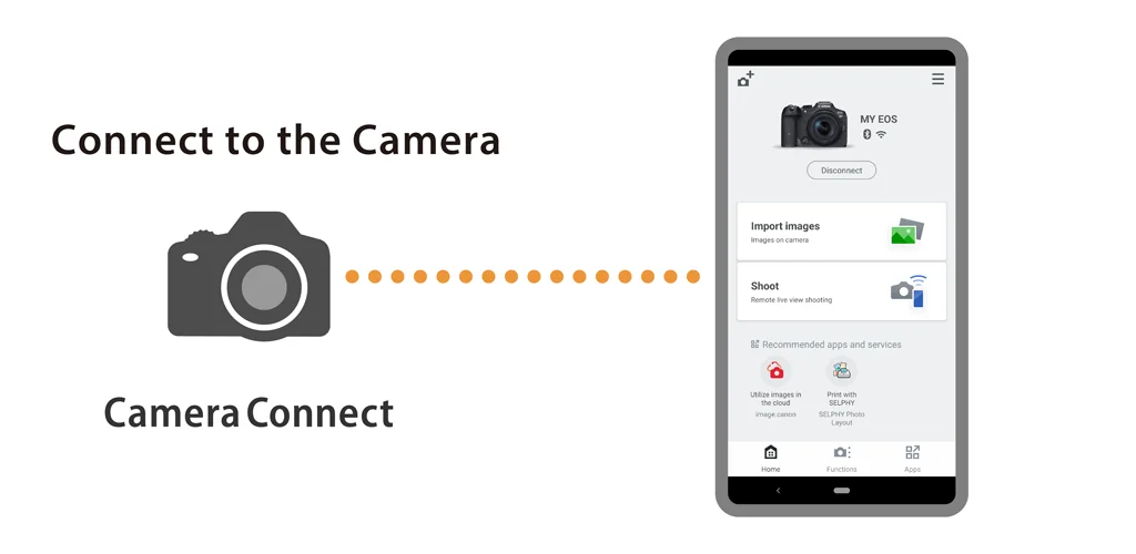 Canon Camera Connect приложение обложка для Android