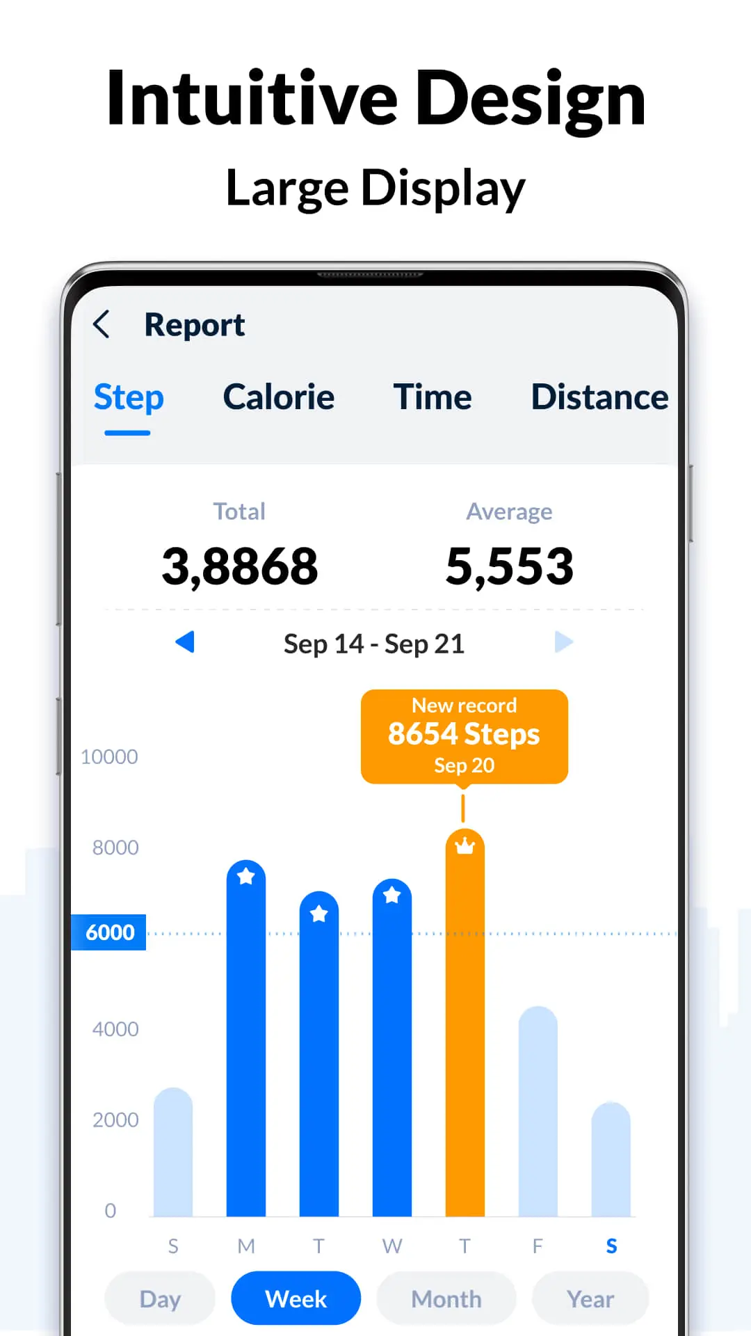 Step Tracker - Pedometer скриншот 4