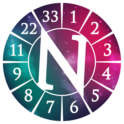 Numeroscope