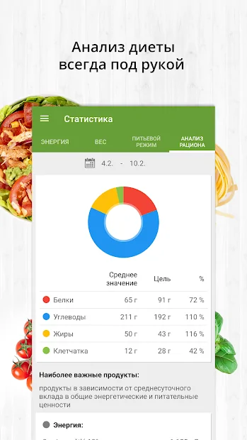 Снимка на екрана Kalorické Tabulky 7