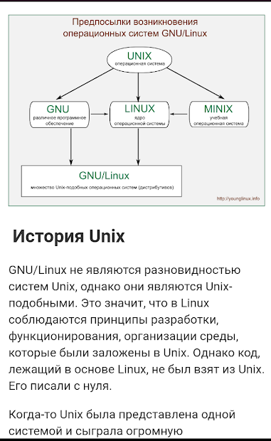 Скріншот Введение в Linux и Bash. Курс 3